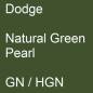 Preview: Dodge, Natural Green Pearl, GN / HGN.